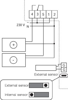 Комнатные термостаты Systemair RT 0-30 - схема