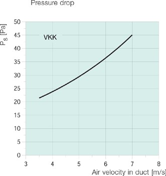 VKK250-2.jpg