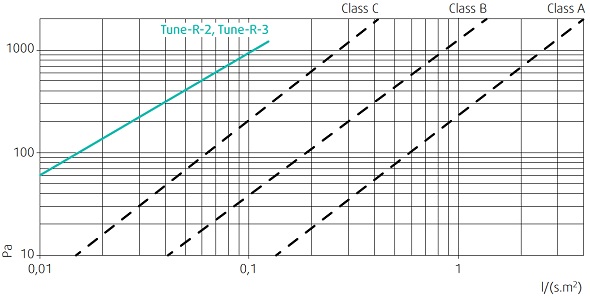TuneR1003M0-2.jpg