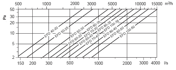 EFD80-50-2.jpg