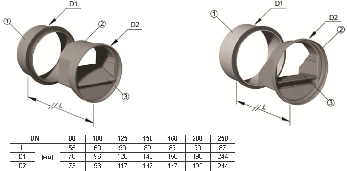 RDA-100-100-3.jpg RDA-100-100-3.jpg