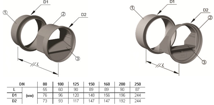 RDA-125-50-3.jpg RDA-125-50-3.jpg