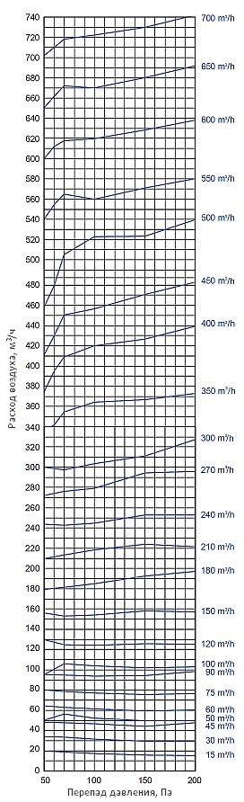 RDA-200-400500-2.jpg RDA-200-400500-2.jpg