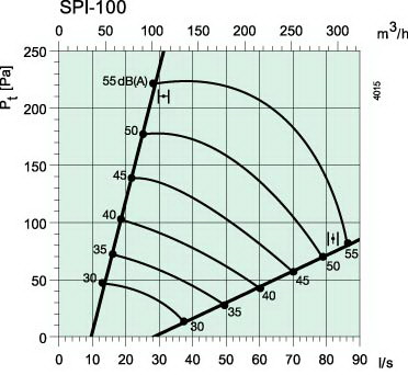 SPI-100-2.jpg