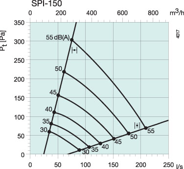 SPI-150-2.jpg SPI-150-2.jpg