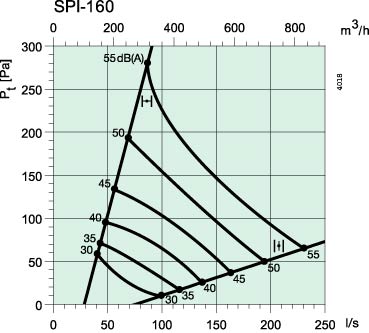 SPI-160-2.jpg SPI-160-2.jpg