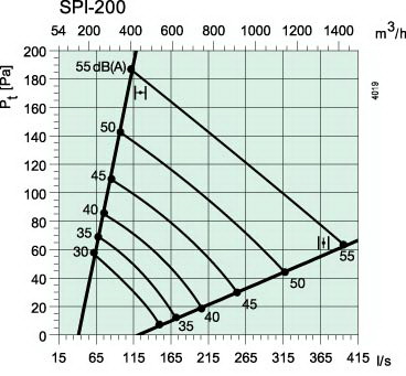 SPI-200-2.jpg SPI-200-2.jpg