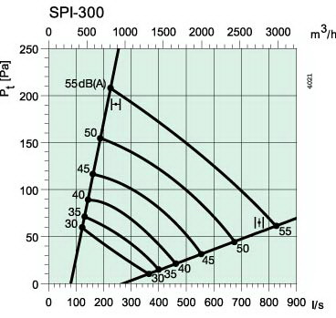 SPI-300-2.jpg SPI-300-2.jpg
