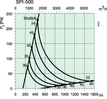 SPI-500-2.jpg SPI-500-2.jpg