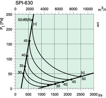 SPI-630-2.jpg SPI-630-2.jpg