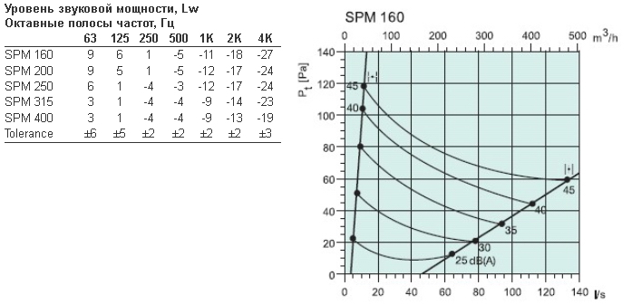SPM-160-2.jpg SPM-160-2.jpg