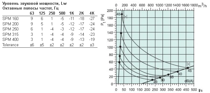 SPM-315-2.jpg SPM-315-2.jpg