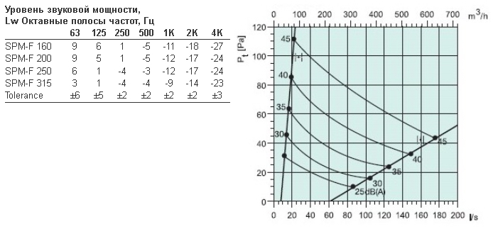 SPM-F-20024-2.jpg SPM-F-20024-2.jpg