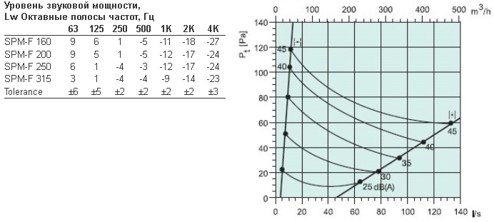 SPM-F-SR-160-2.jpg SPM-F-SR-160-2.jpg