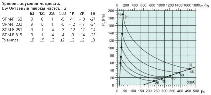 SPM-F-SR-315-2.jpg SPM-F-SR-315-2.jpg