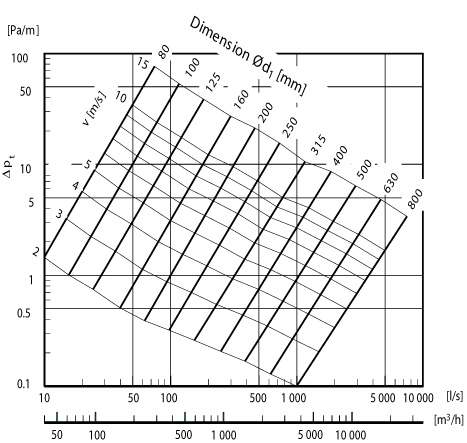 LDC-400-900-2.jpg LDC-400-900-2.jpg