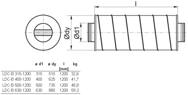 LDC-B-500-1200-3.jpg