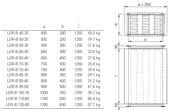 LDR-B-110-60-3.jpg