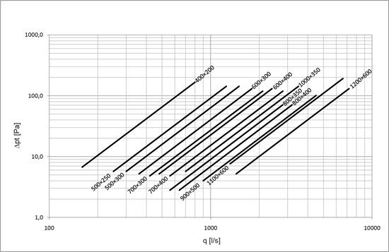 LDR-B-40-20-2.jpg