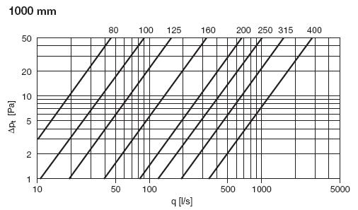 LDRC-100-1000-2.jpg