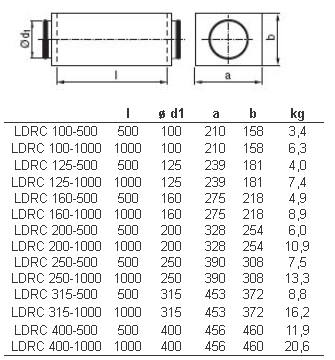 LDRC-400-500-3.jpg LDRC-400-500-3.jpg