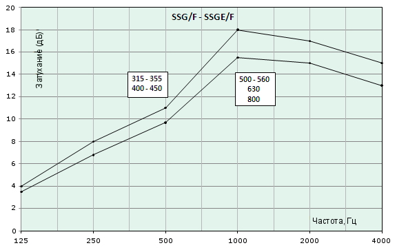 SSGEF-500-560-2.jpg SSGEF-500-560-2.jpg