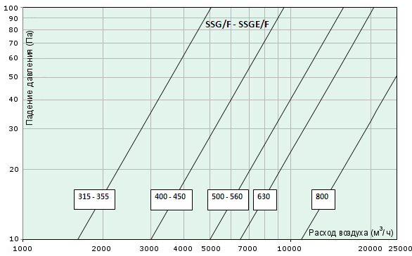 SSGEF-500-560-3.jpg SSGEF-500-560-3.jpg