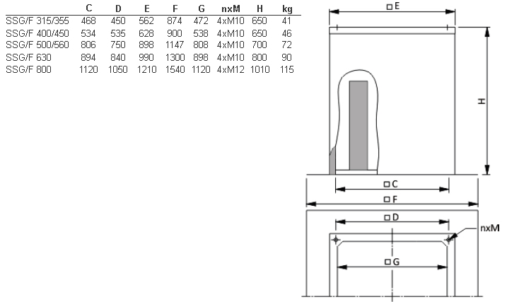 SSGF-3.jpg SSGF-3.jpg