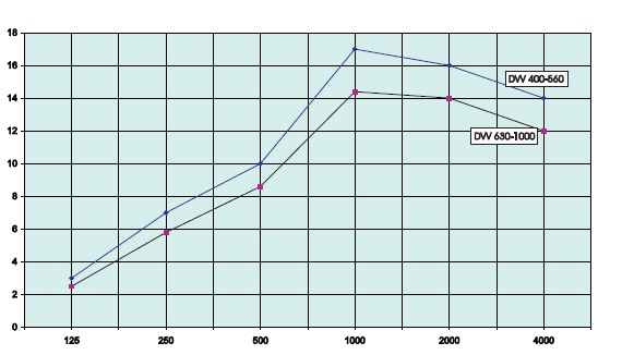SSVF-3.jpg SSVF-3.jpg