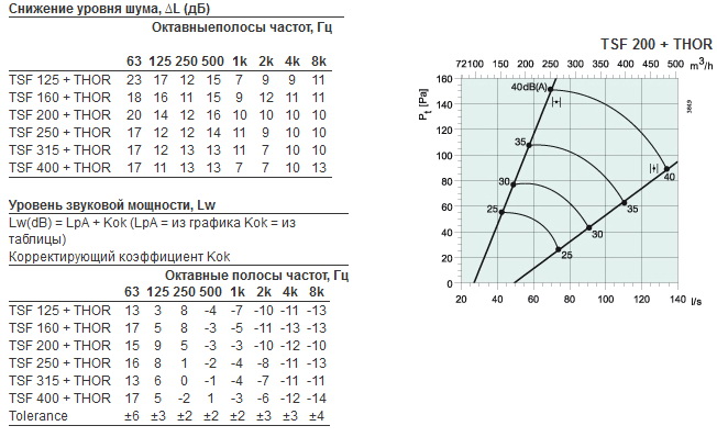 tsf-200.jpg