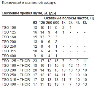 tso-100-4.jpg