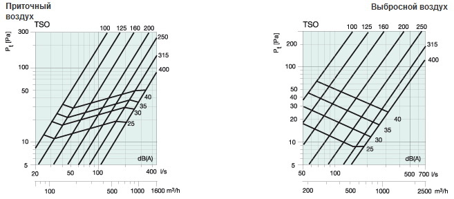 tso-125-1.jpg tso-125-1.jpg