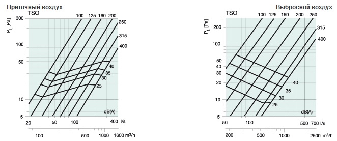 tso-160-1.jpg tso-160-1.jpg