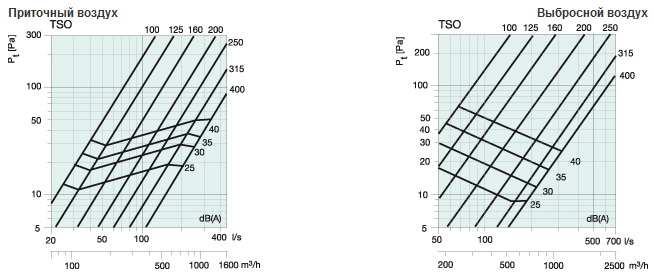 tso-250-1.jpg tso-250-1.jpg