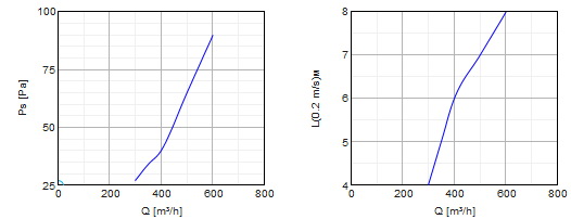 ikd-d-300.jpg