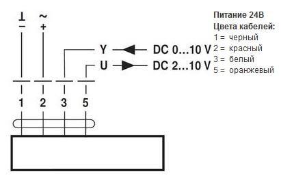 ikd-500-m3.jpg