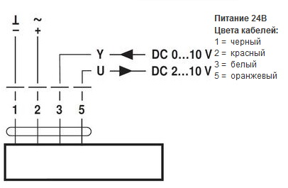 ikd-600-m3.jpg ikd-600-m3.jpg