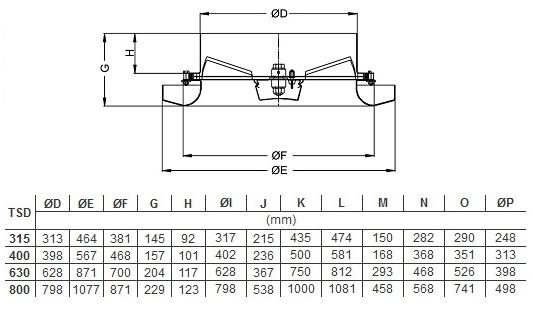 tsd-3.jpg tsd-3.jpg