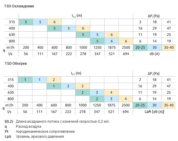 tsd-2.jpg tsd-2.jpg
