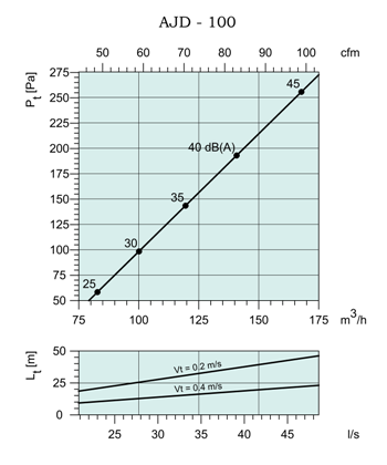 AJD-100-M1-1.png AJD-100-M1-1.png