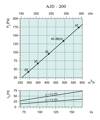 AJD-200-m1-1.png AJD-200-m1-1.png