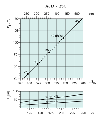 AJD-250-m3-1.png AJD-250-m3-1.png
