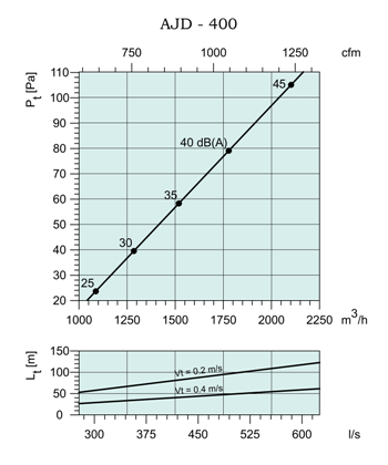 AJD-400-m2-1.png