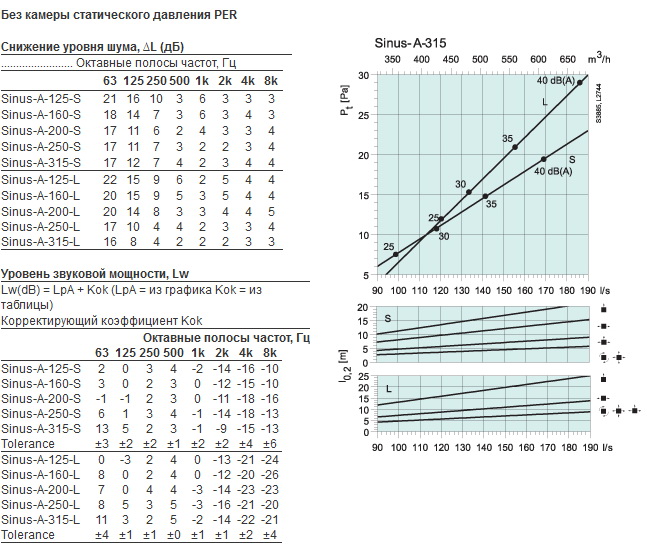 sinus-a-315-3.jpg sinus-a-315-3.jpg