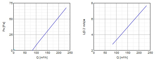 sinus-bs-125-1.jpg