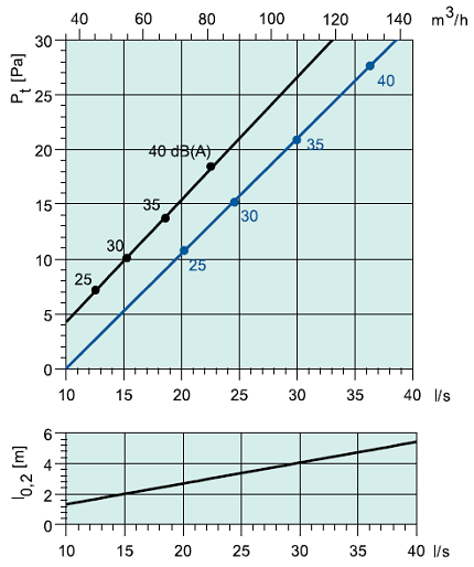 sinus-dc-1001-2.png sinus-dc-1001-2.png