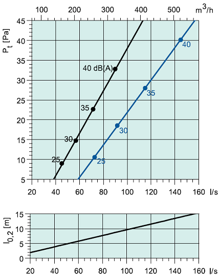 sinus-dc-1003-2.png sinus-dc-1003-2.png