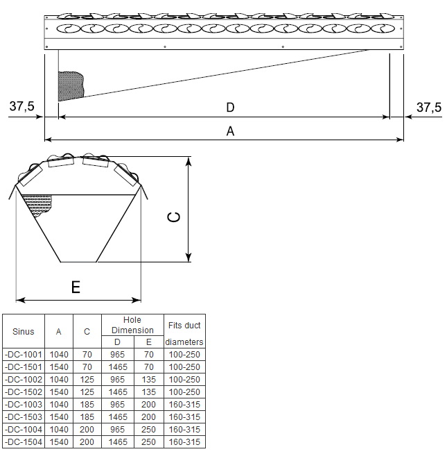 sinus-dc-2.jpg sinus-dc-2.jpg