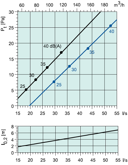 sinus-dc-1501-2.png sinus-dc-1501-2.png