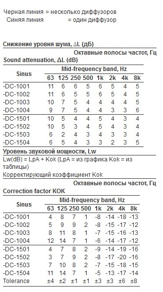 sinus-dr-1001-2.jpg